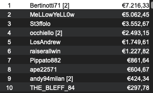 Bertinotti71