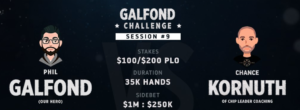 Galfond Challenge: per Kornuth profondo rosso sotto i colpi del cinico Phil. E il conto è prosciugato!