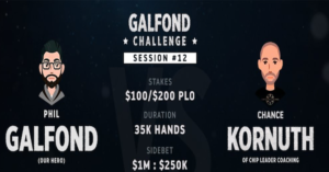 Galfond Challenge: clamoroso comeback di Chance Kornuth, adesso è addirittura in testa!