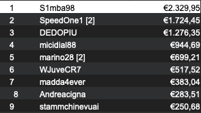 S1mba98