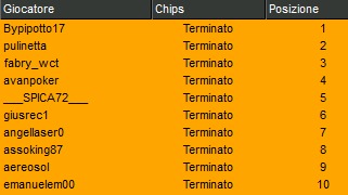 Bypipotto17