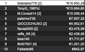 blablabla779