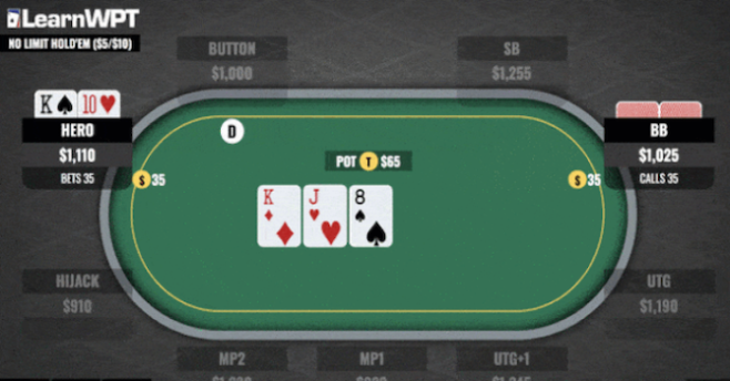 cutoff