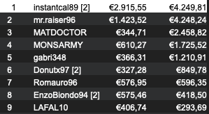 instantcal89
