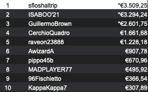 sfloshaltrip sfloshaltrip