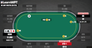 AK 3Bettato da late position e All In del BB. Cosa facciamo?