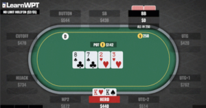 L'All In fuori posizione su un board 8 alta. Cosa facciamo coi Kappa?