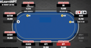 È la prima mano di un torneo di poker, apriamo con le donne, 3Betta il Bottone. Che facciamo?