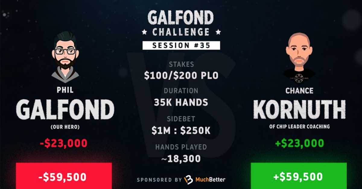 Rio poker galfond challenge solitaire