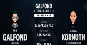 Galfond Challenge: sprofonda clamorosamente Kornuth. Le ultime 4 sessioni sono una mattanza