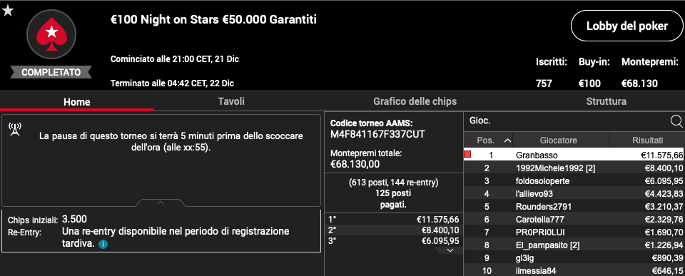 Granbasso