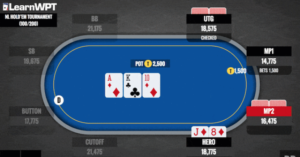 Come giocare un monster draw in posizione con 4 giocatori nel piatto