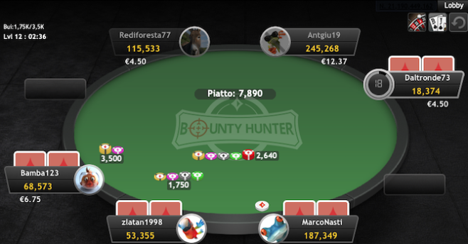 Daily Legends su partypoker