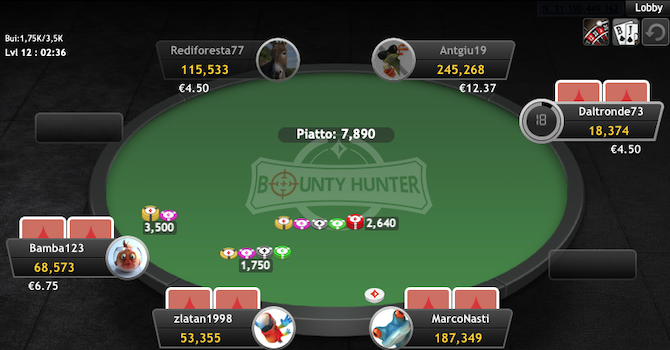 Daily Legends su partypoker