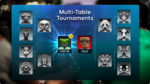 Tutti i migliori tornei del palinsesto 888 Poker: dai giornalieri ai domenicali, guida completa