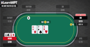 La donk bet del BB che ci vieta la C-Bet. Cosa facciamo, call o raise?