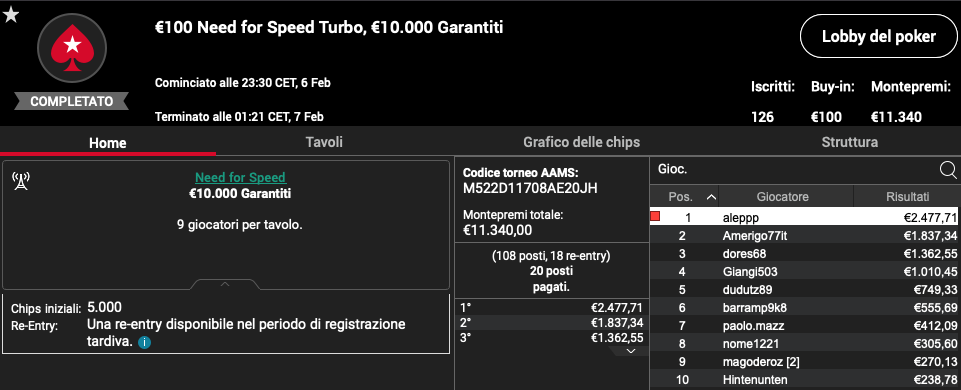 aleppp
