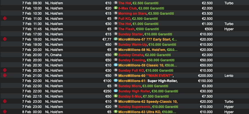 MicroMillions