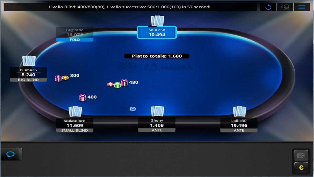 Poker