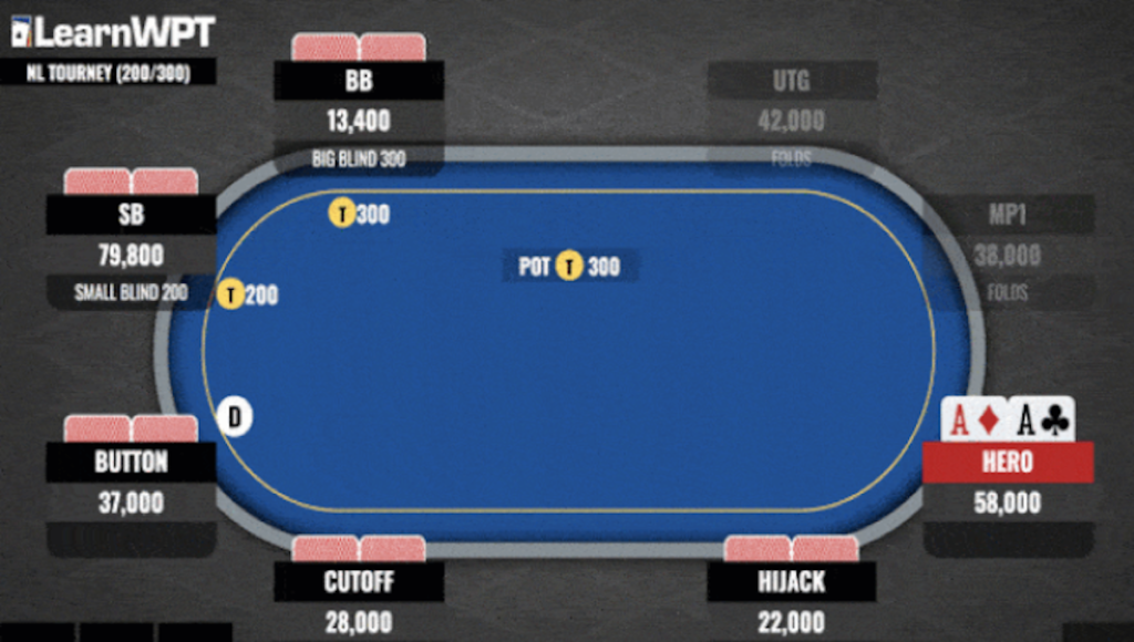 Assi in 4way