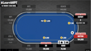La coppia di 8 sullo shove dello short stack: call, re-raise o all in?
