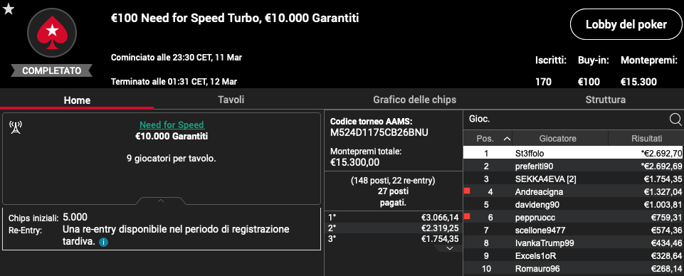 St3ffolo