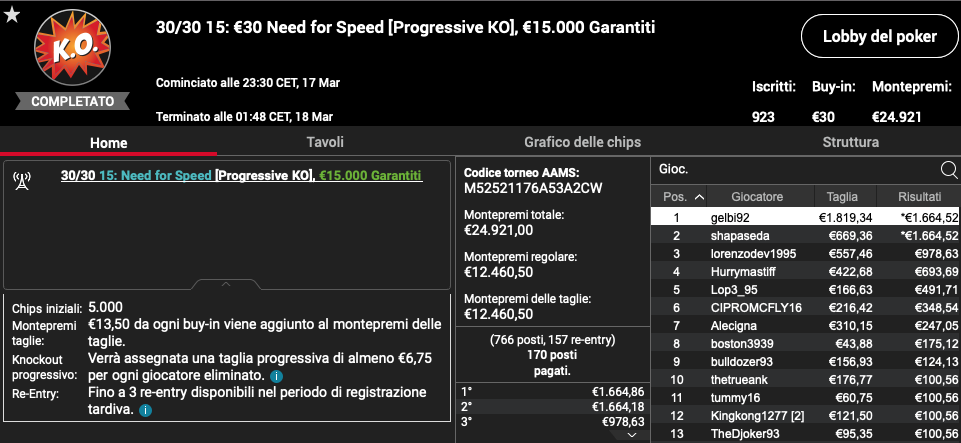 Need For Speed PKO