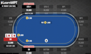 Strategia poker: come giocare Asso-Kappa suited preflop da Big Blind