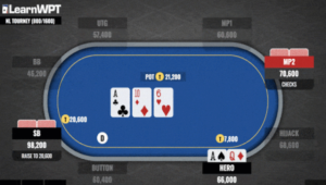 Strategia Poker: check-Raise al flop con top pair. Come reagiamo? Fold, call oppure All In?