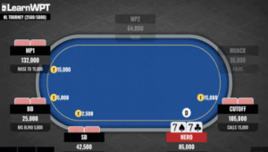 La coppia di 7 da bottone: call, fold, raise oppure All In?