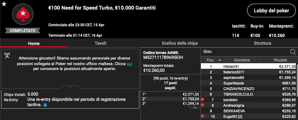 Italo “Hidden91”Modena
