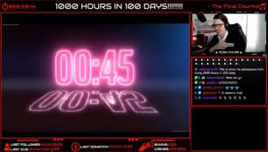RobinPoker da record su Twitch: streamma 1.000 ore in 100 giorni di fila