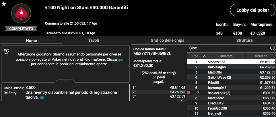 stocazz16a