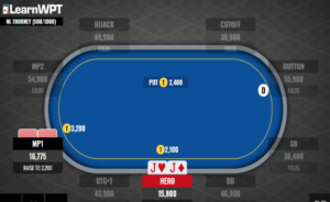 Apriamo i Jack da UTG. Cosa facciamo su una 3-Bet? Check, Call o Raise?