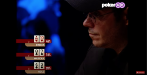 WSOP 2006: la clamorosa run di Jamie Gold che mise a ferro e fuoco il Main [ Video ]