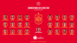 Euro 2020, gruppo E: formazioni, quote, date, scommesse. Spagna favorita, ma occhio a Lewandowski
