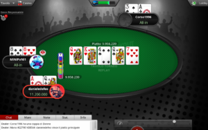 Poker Online: "Scellone", "Kelevra" e "Peraz77" nella notte dei domenicali. Daniele “danieledefeo” De Feo vince il Main Event