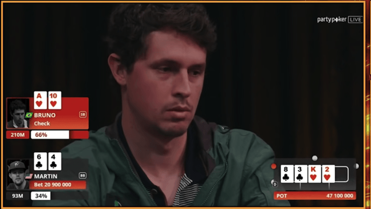 Lo splendido bluff di Marty Mathis su Volkmann con 6-alta - Assopoker