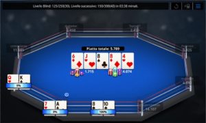 Freeroll Festival: tutti i tornei gratuiti di 888 Poker