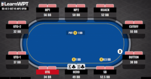 Learn WPT: la three-bet fuori posizione con una mano media