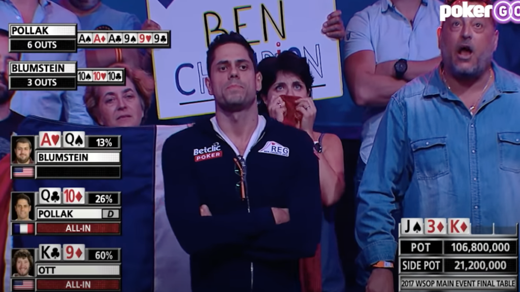 Blumstein, Ott e, nella foto, Pollak