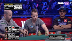 WSOP 2013: il super cooler di Farber al FT, il doppio check-call di Riess [ VIDEO ]
