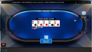 ChampionChip Games: in arrivo su 888 i tornei ispirati alle Olimpiadi