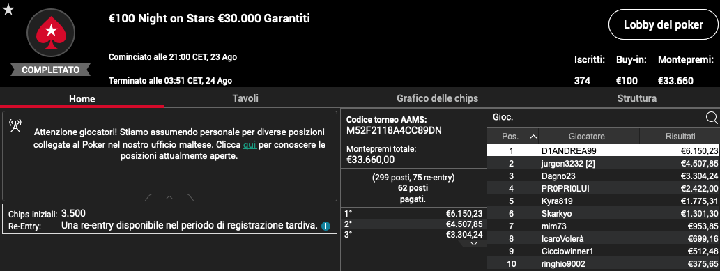 D1ANDREA99