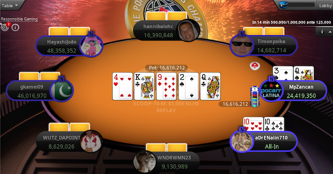WCOOP 2021