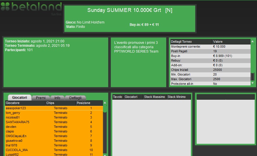 assopoker123