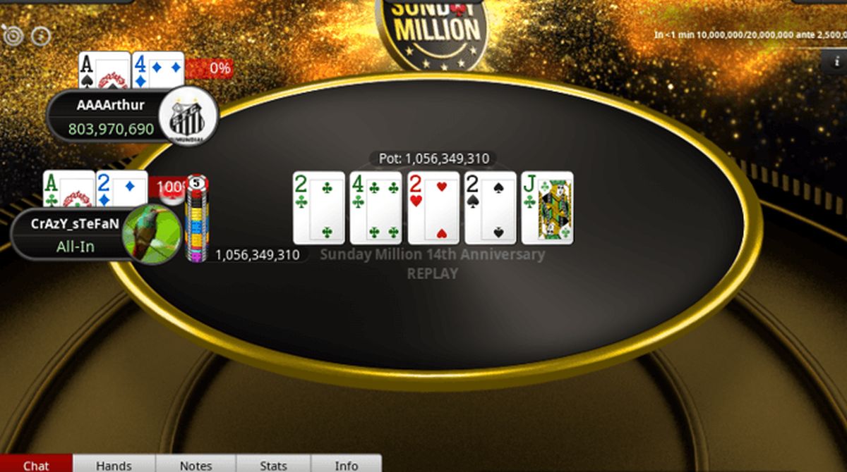 sunday-million-pokernews