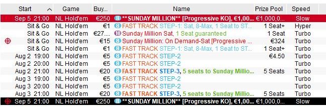 Sunday Million
