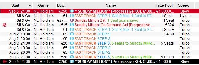 Sunday Million