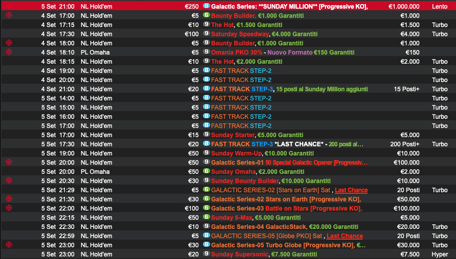 Sunday Million